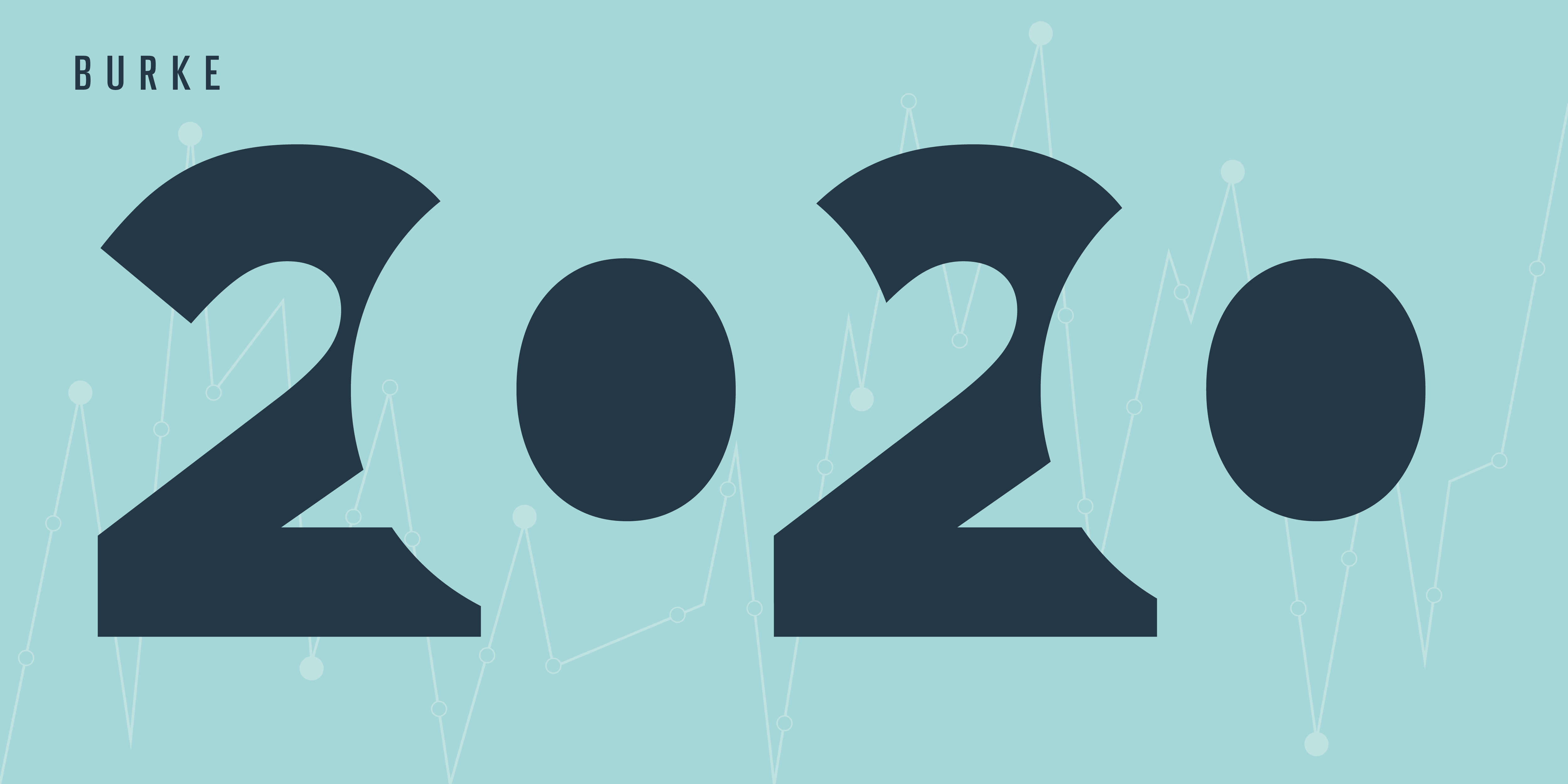 Pinpointing 2020 Marketing Priorities