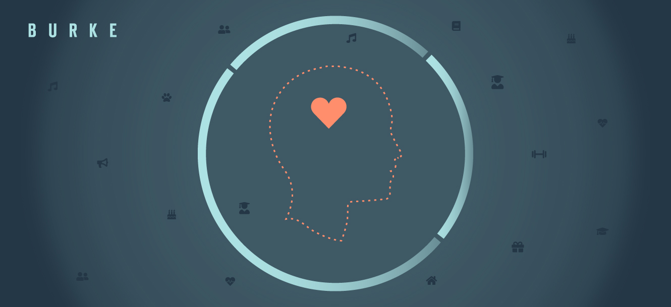 3 Types of Effective Emotional Marketing